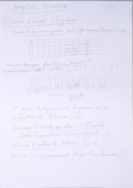 Fichier:Cours Katya J7 002.jpg