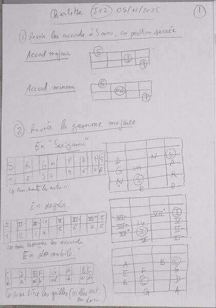 Fichier:Cours Charlotte J12 001.jpg