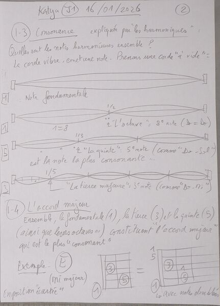 Fichier:Cours Katya J1 005.jpg