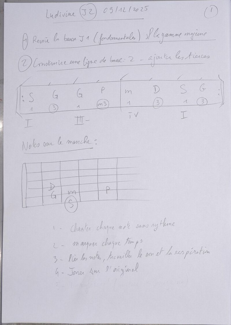 Cours Ludivine J2 001.jpg