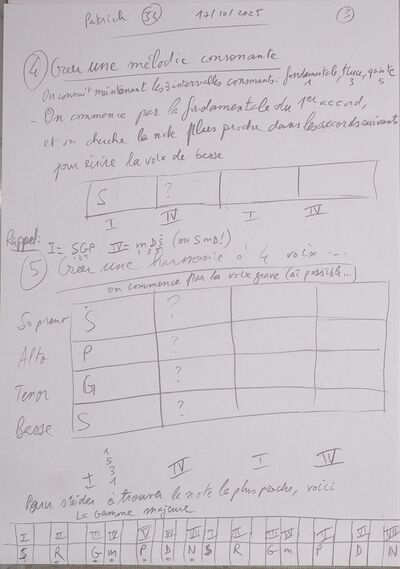 Cours Patrick J4 003.jpg