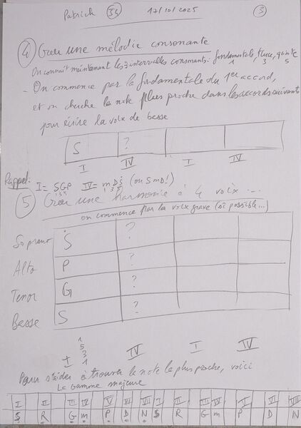 Fichier:Cours Patrick J4 003.jpg