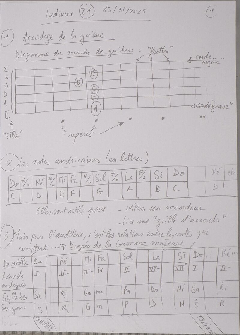 Cours Ludivine J1 002.jpg