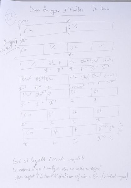 Fichier:Cours Mathilde J18 002.jpg