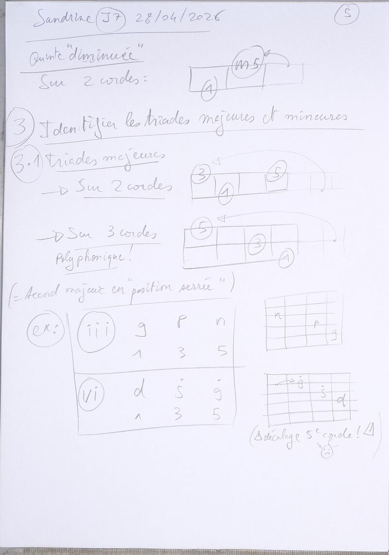 Cours Sandrine J7 005.jpg