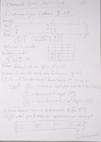 Fichier:Cours Emmanuel J17 002.jpg