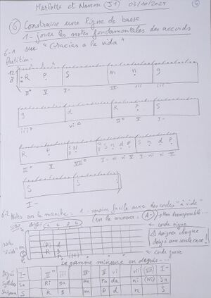 Cours MarlotteEtNanou J1 004.jpg