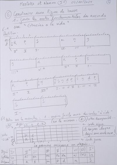 Cours MarlotteEtNanou J1 004.jpg