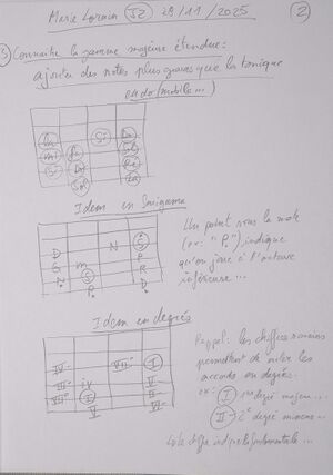 Cours MarieLorain J2 002.jpg