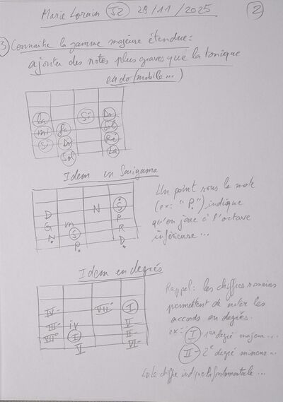 Cours MarieLorain J2 002.jpg