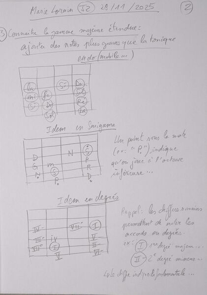 Fichier:Cours MarieLorain J2 002.jpg