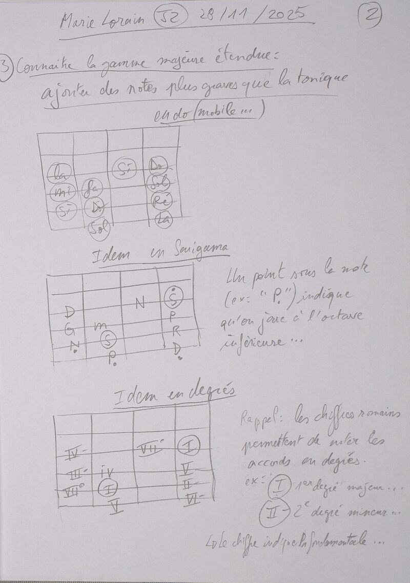 Cours MarieLorain J2 002.jpg
