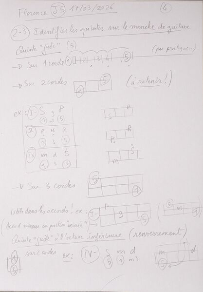 Fichier:Florence J5 004.jpg