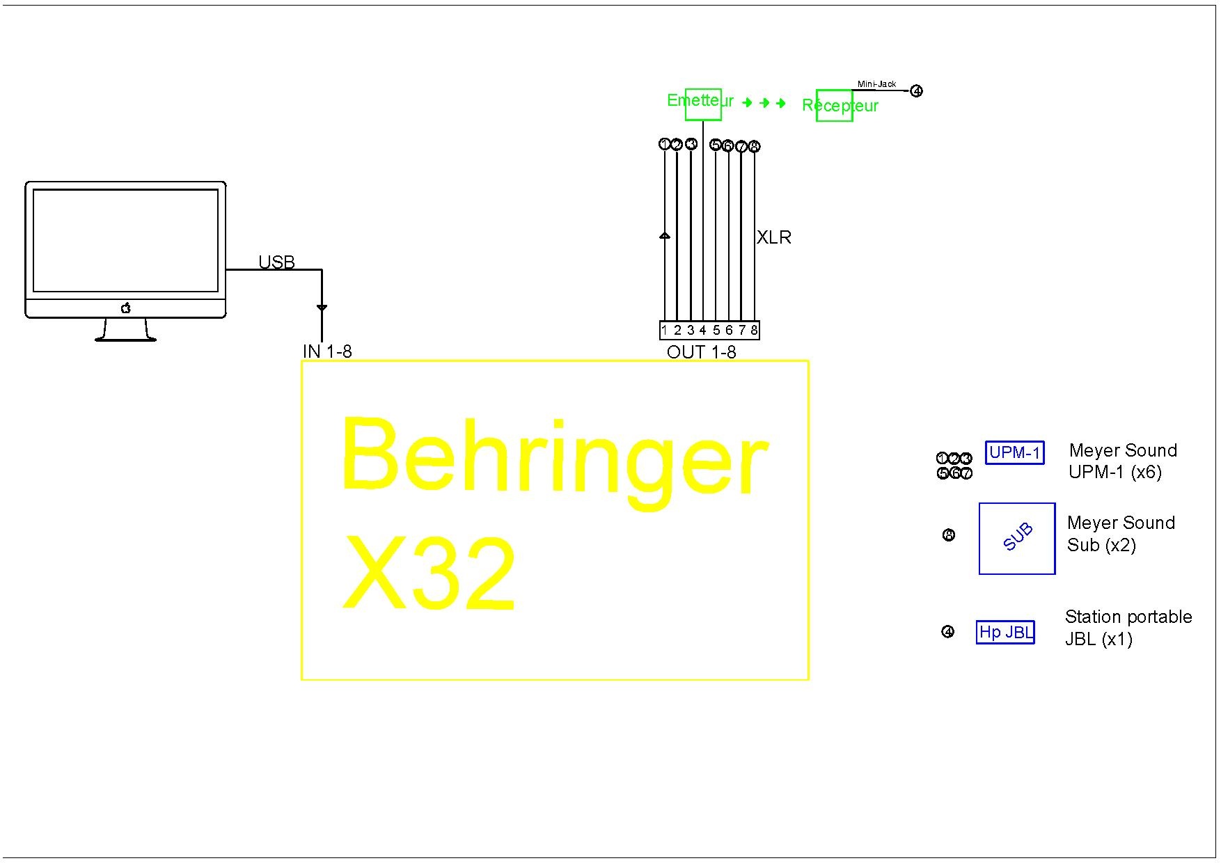 Schema son.pdf