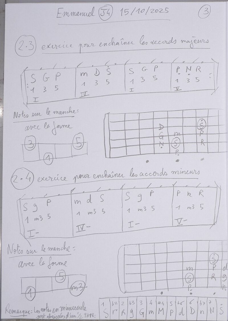 Cours Emmanuel J4 003.jpg