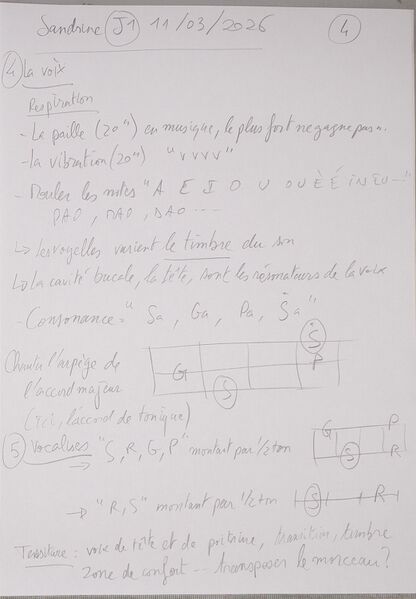 Fichier:Cours Sandrine J1 004.jpg