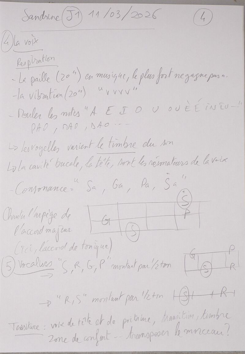 Cours Sandrine J1 004.jpg