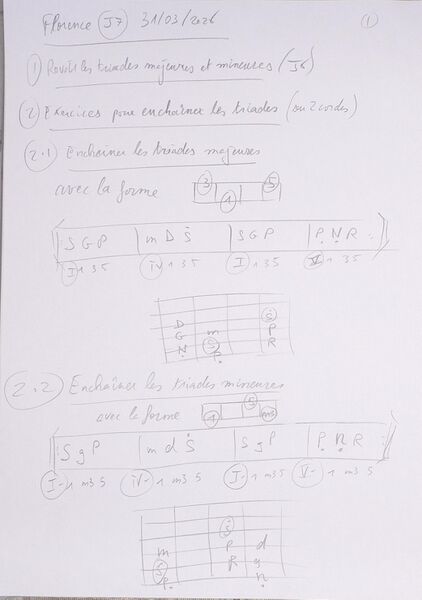 Fichier:Florence J7 001.jpg