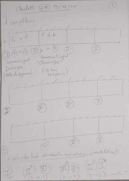 Fichier:Cours Charlotte J18 003.jpg