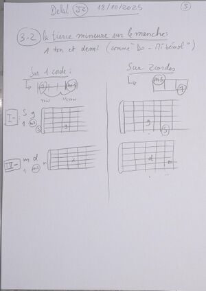 Cours Delal J2 005.jpg