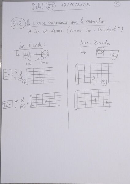 Fichier:Cours Delal J2 005.jpg