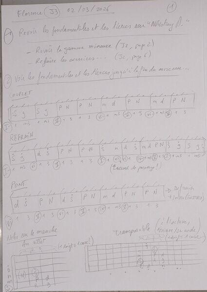 Fichier:Florence J3 001.jpg