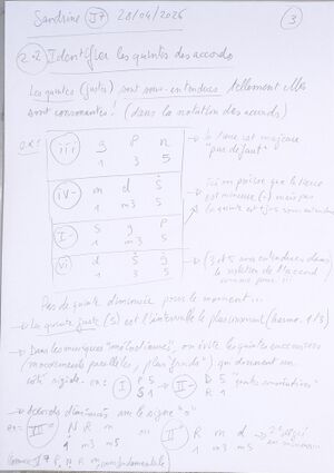 Cours Sandrine J7 003.jpg