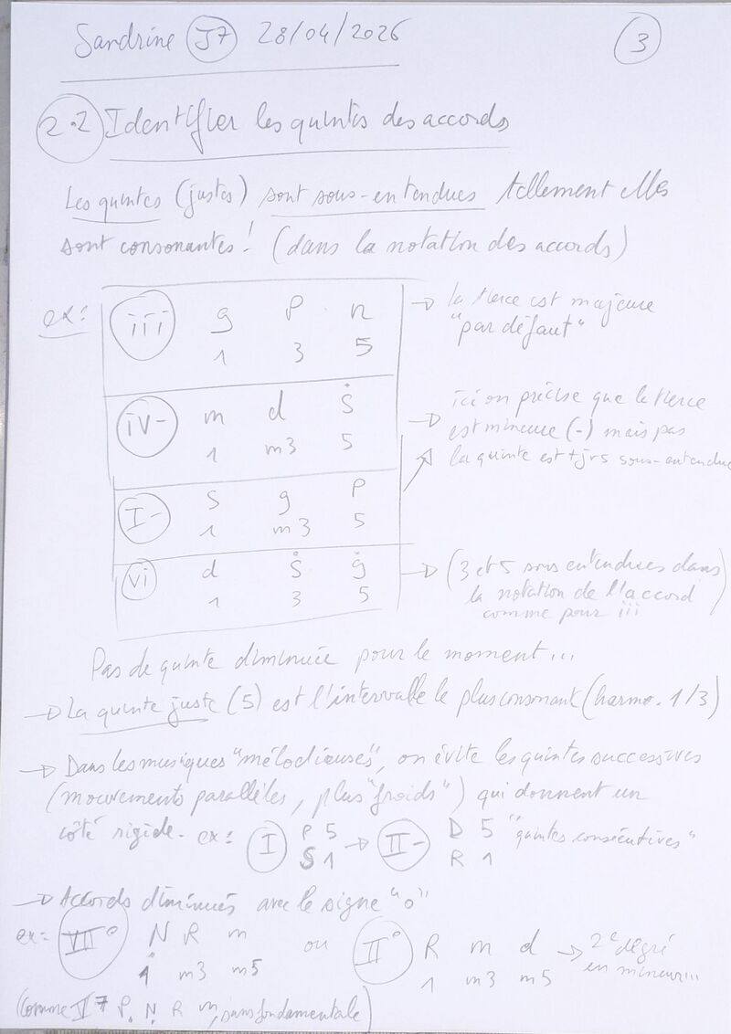 Cours Sandrine J7 003.jpg