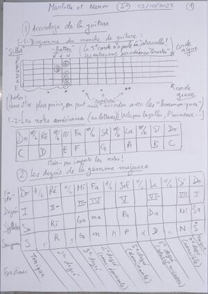 Cours MarlotteEtNanou J1 001.jpg