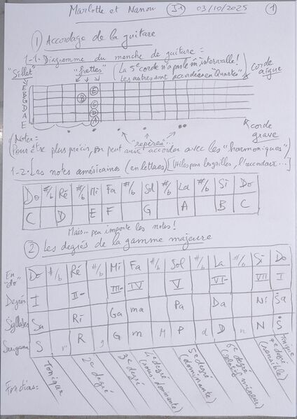 Fichier:Cours MarlotteEtNanou J1 001.jpg