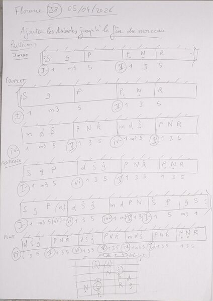 Fichier:Florence J8 001.jpg