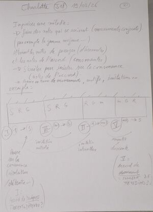 Cours Charlotte J18 002.jpg