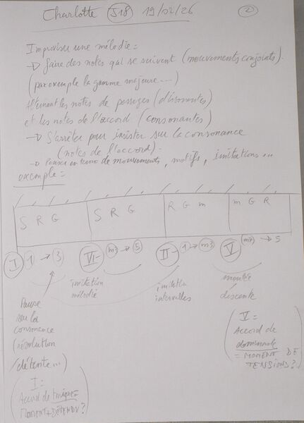 Fichier:Cours Charlotte J18 002.jpg