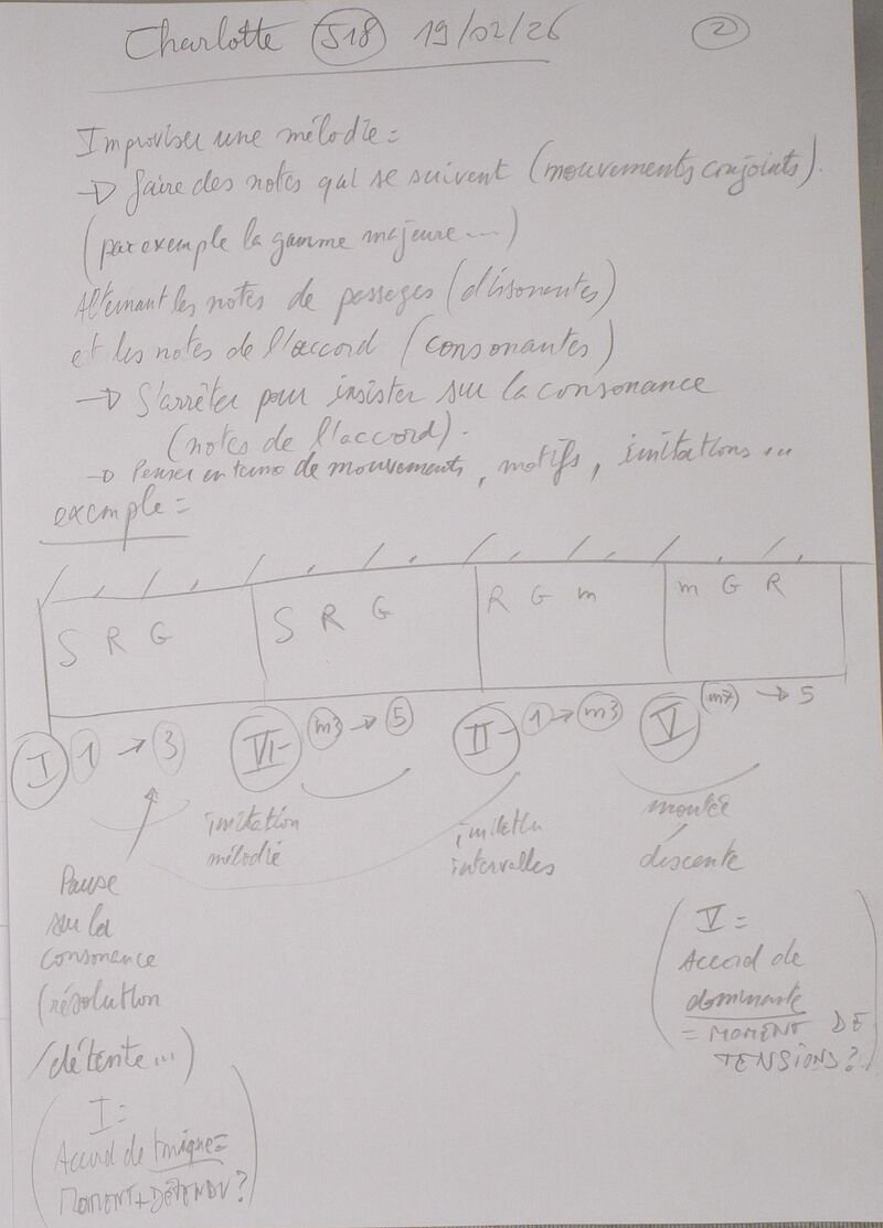 Cours Charlotte J18 002.jpg