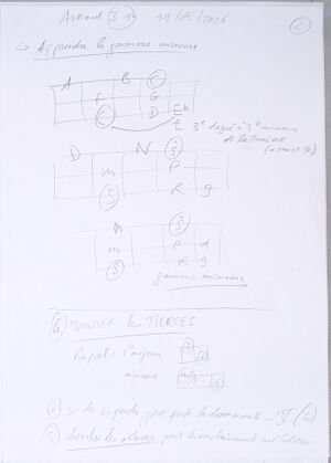 Cours Arnaud J17 002.jpg