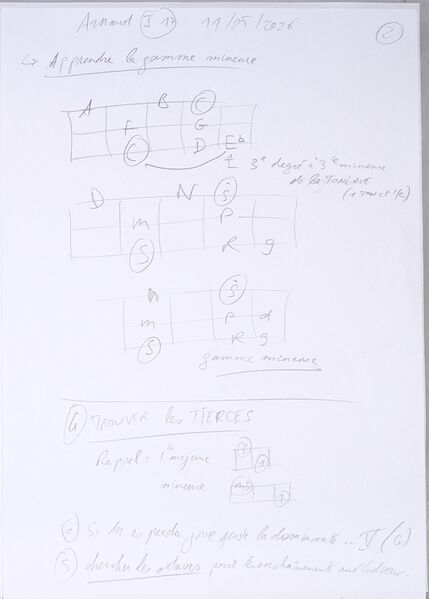 Fichier:Cours Arnaud J17 002.jpg