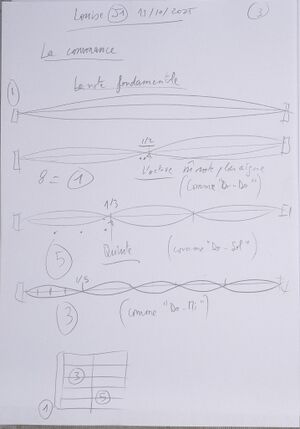 Cours Louise J1 003.jpg