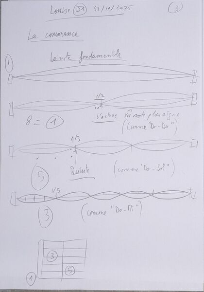 Fichier:Cours Louise J1 003.jpg