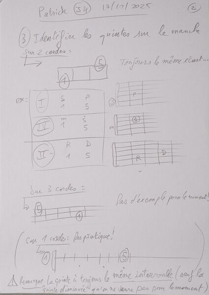 Fichier:Cours Patrick J4 002.jpg