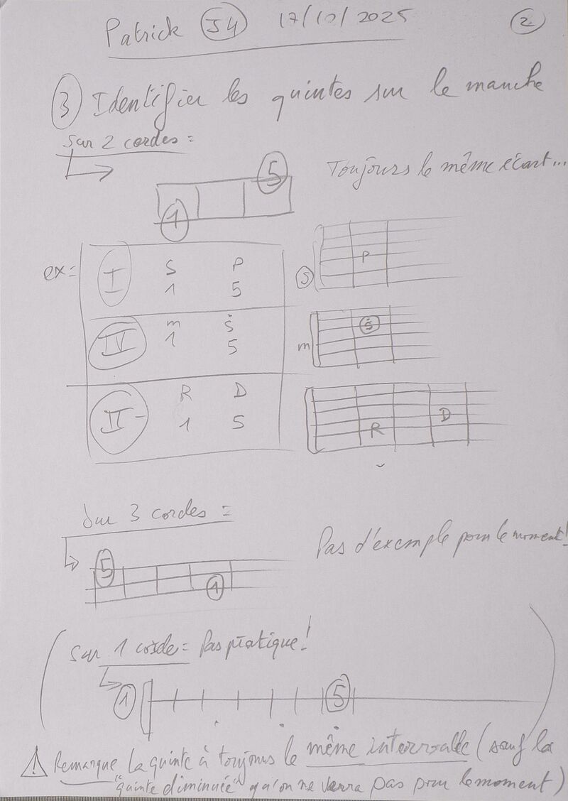 Cours Patrick J4 002.jpg