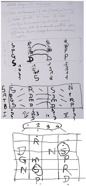 Fichier:MathildeBourges J6 002.jpg