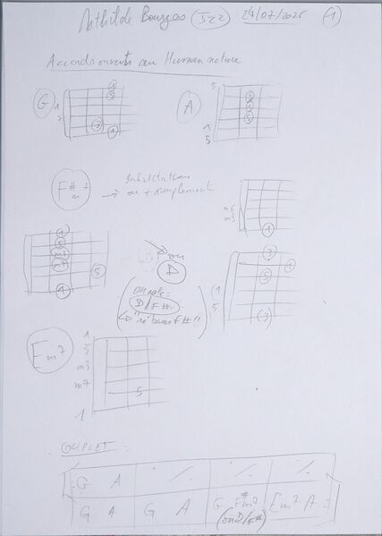 Fichier:Cours MathildeBourge J22 001.jpg