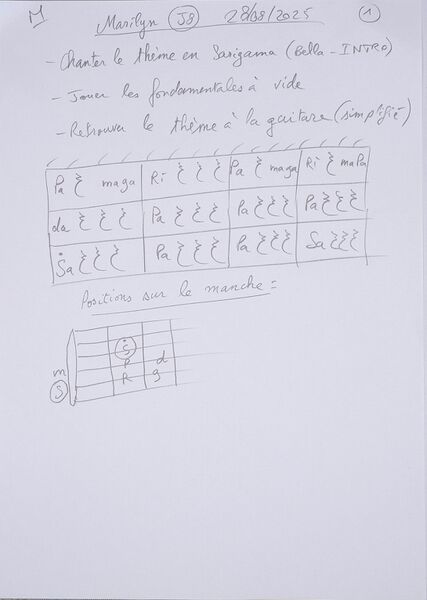Fichier:CoursMarilynManach J8 001.jpg