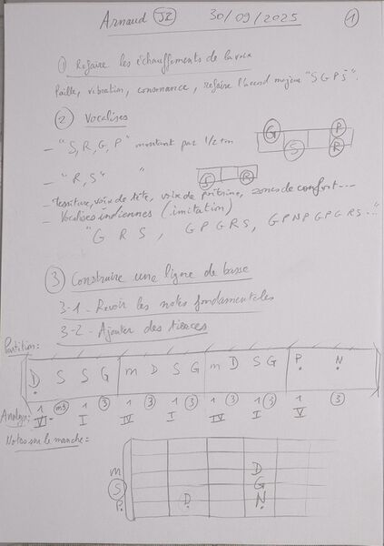 Fichier:Cours Arnaud J2 001.jpg