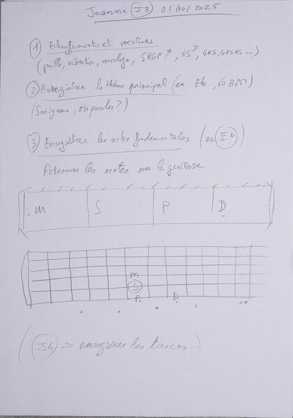 Fichier:Cours Jeanne J3 003.jpg