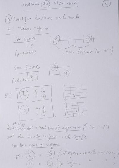Cours Ludivine J2 002.jpg
