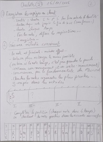 Fichier:Cours Charlotte J5 002.jpg