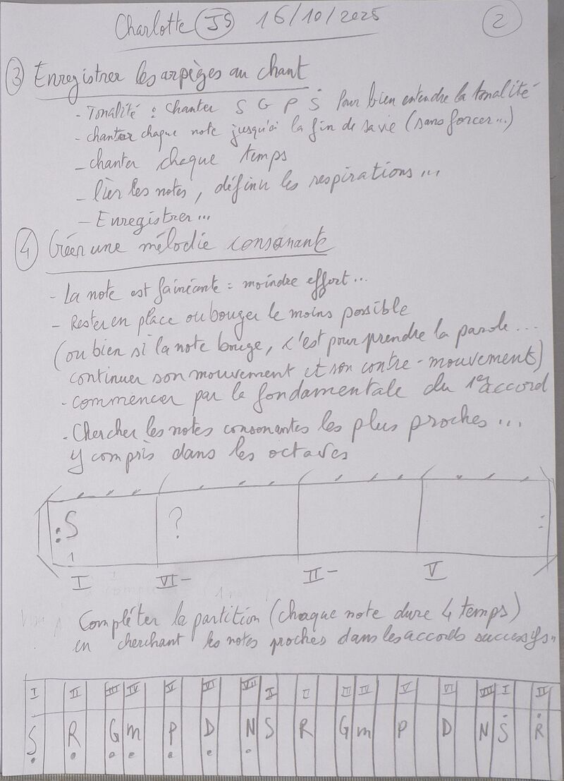 Cours Charlotte J5 002.jpg