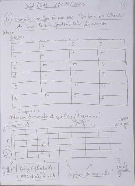 Fichier:Cours Delal J1 004.jpg