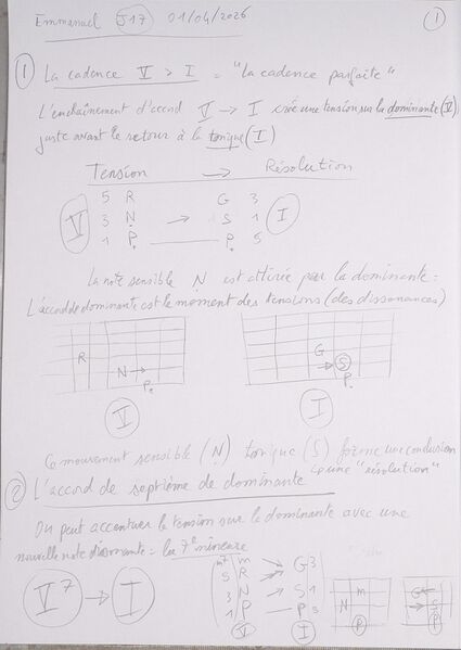 Fichier:Cours Emmanuel J17 001.jpg